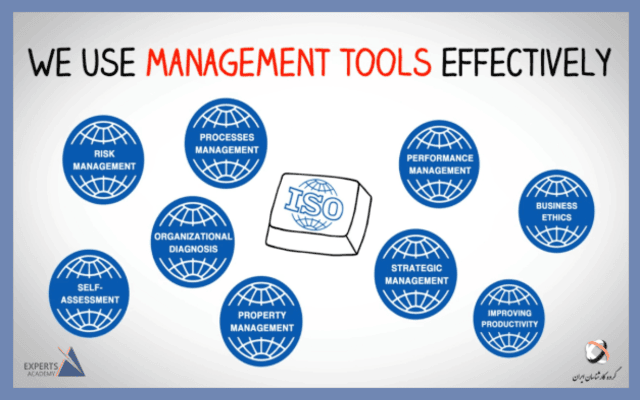 خدمات نوین مشاوره مدیریت