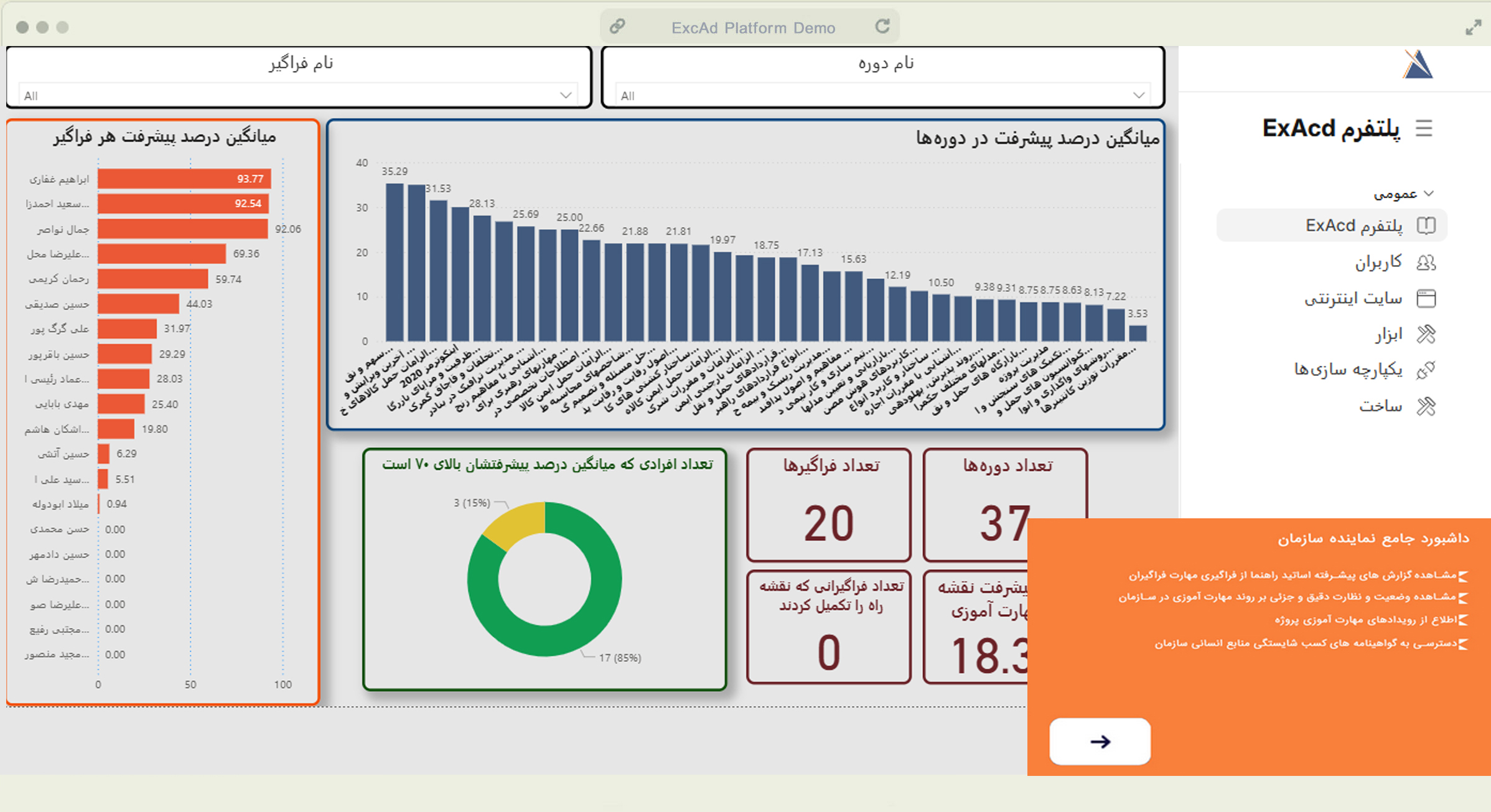 نماینده_سازمان