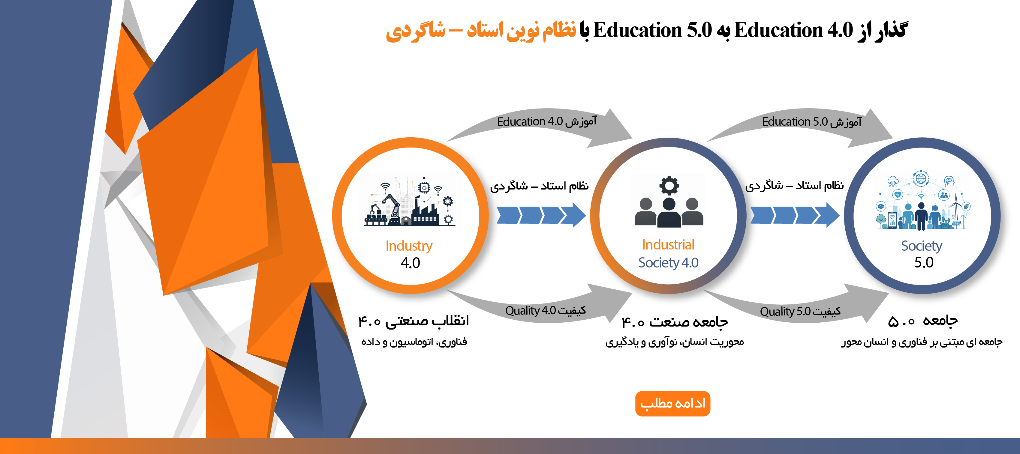 نظام استاد شاگردی