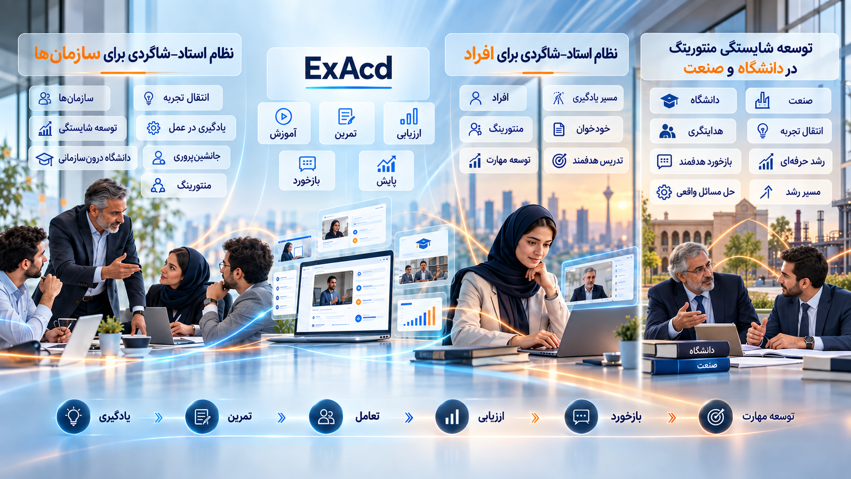 Expert Academy